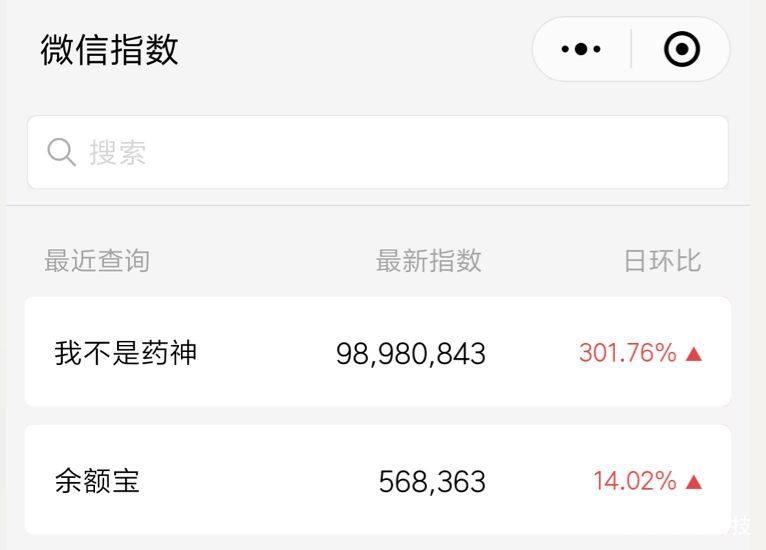放余额宝里也比股市里赚钱,比余额宝收益高且稳定