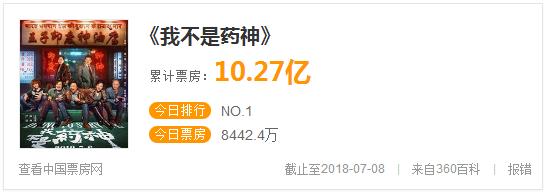 我不是药神最后定什么罪,我不是药神究竟是谁错了