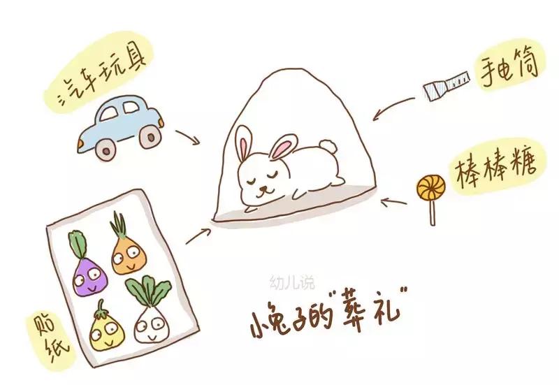 孩子的宠物死了怎么安慰,宠物死了让孩子懂得生命的脆弱