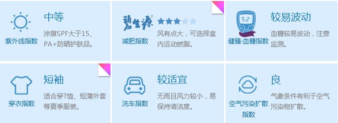 呼和浩特5月9日天气预报,呼和浩特天气穿衣指南7月