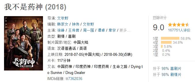 被现实逼出来的“药神”，是生命不能承受之轻！