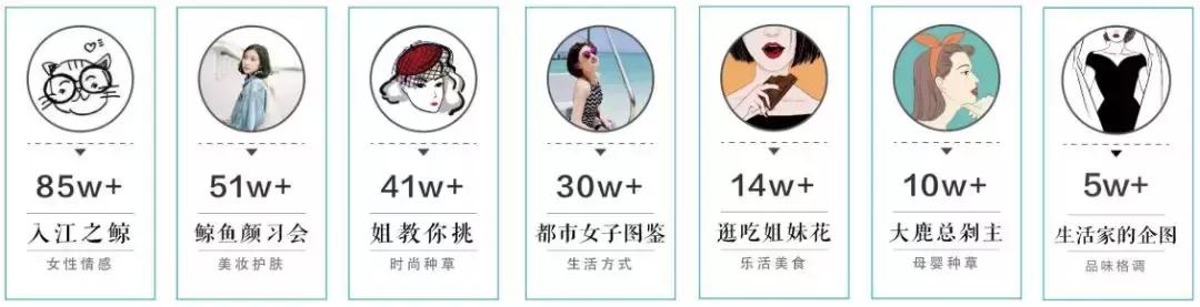 种草号如何快速起号,新手小白快速起种草号的方法