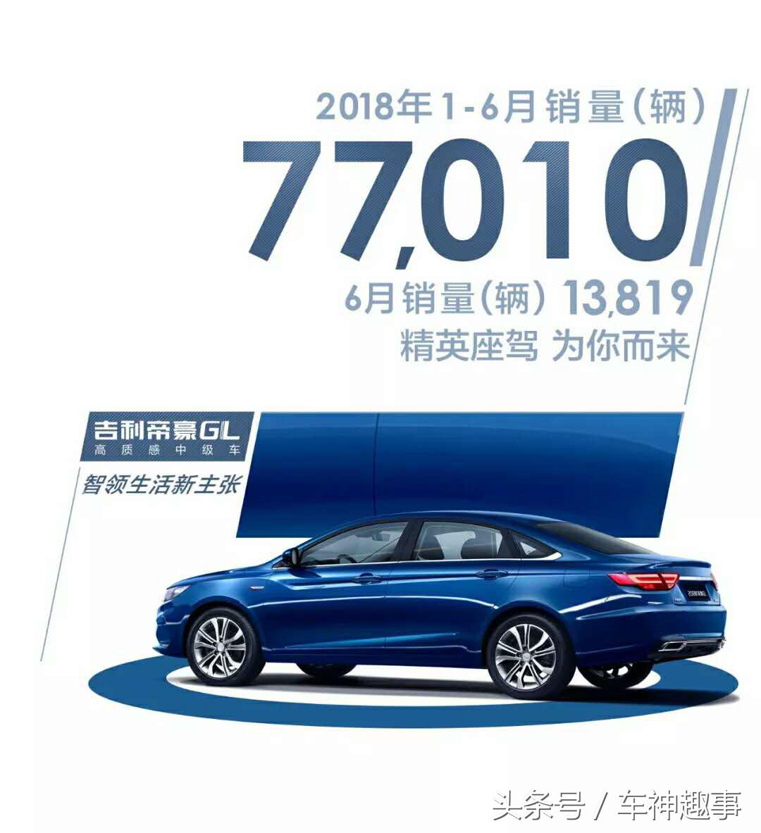 吉利全年销量一览表,吉利2017年每个月销量