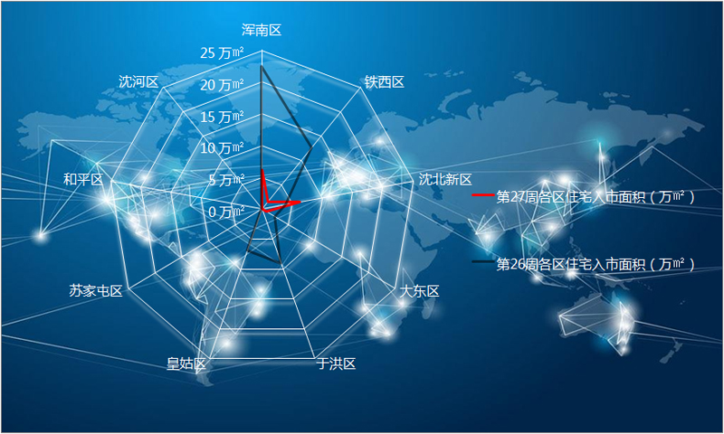 沈阳浑南首创光和城最新房价,沈阳浑南金石小镇南区最新房价