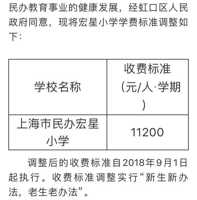 虹口三剑客之奥数牛校：隐藏在小区的宏星小学