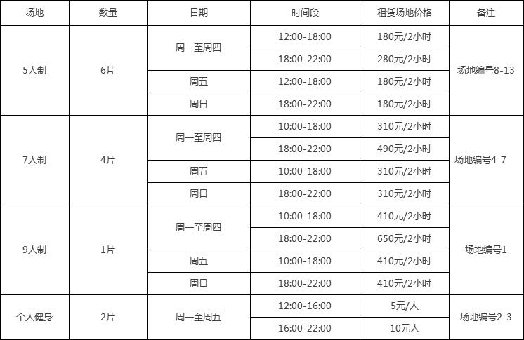 武汉收藏价格表,武汉体育中心场馆票价图