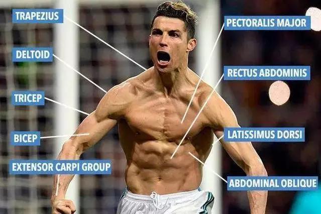 c罗尤文加盟仪式,c罗官宣意甲