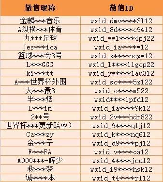 微信群有几个不容易被封,微信群被警告了会被封掉吗