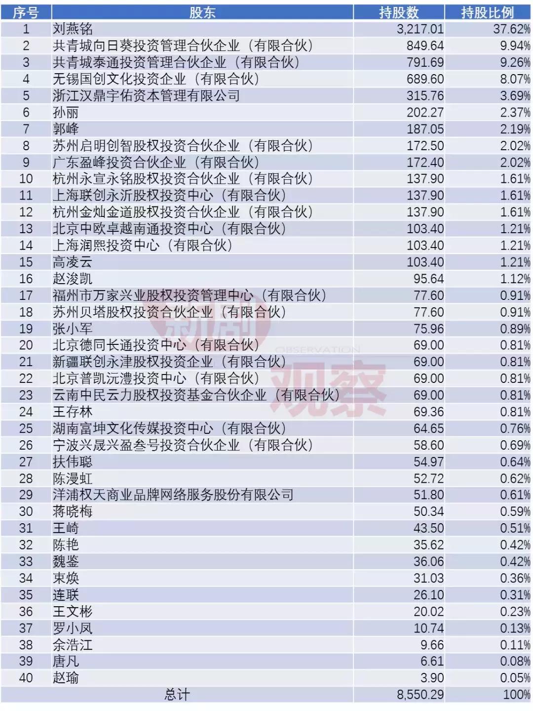 辉煌一时的海润影视，还能再度“亮剑”吗？