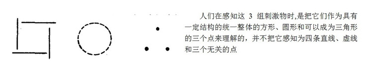 绘画构图基础教程书电子版,绘画构图学课后感悟