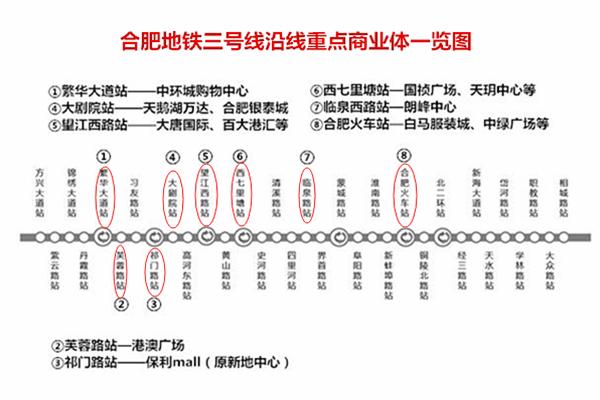 合肥地铁3号线东边规划,合肥地铁3号线延长线走势