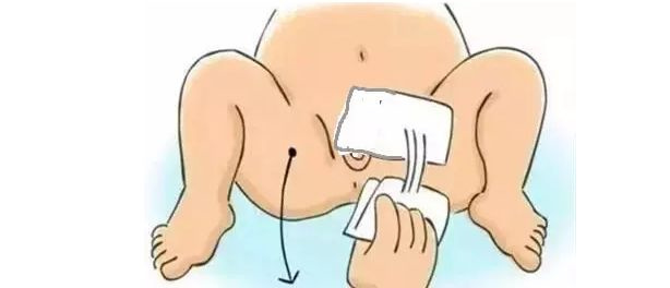 每天围绕宝宝屎尿兜转无数圈，这件事竟有99%的家长做错啦！