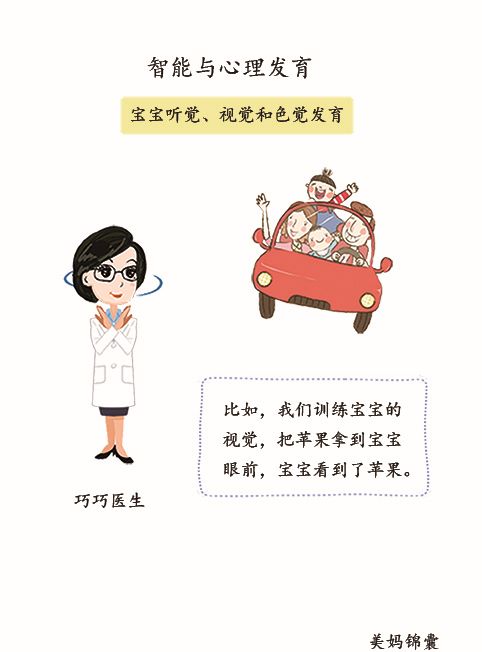 怎么准确判断孩子是否是色盲,什么办法知道宝宝是不是色盲