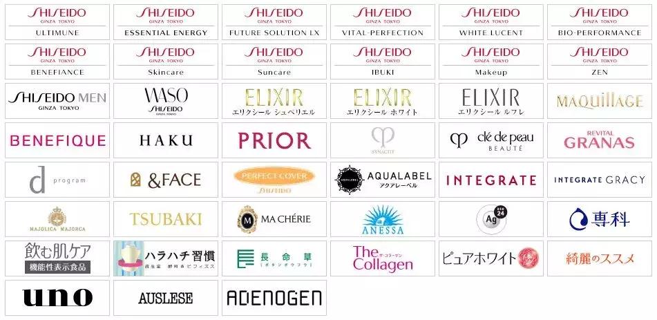 资生堂30款必买产品,资生堂必买的30款