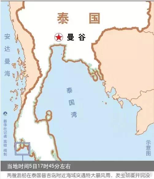 翻船的那一刻,翻船的瞬间