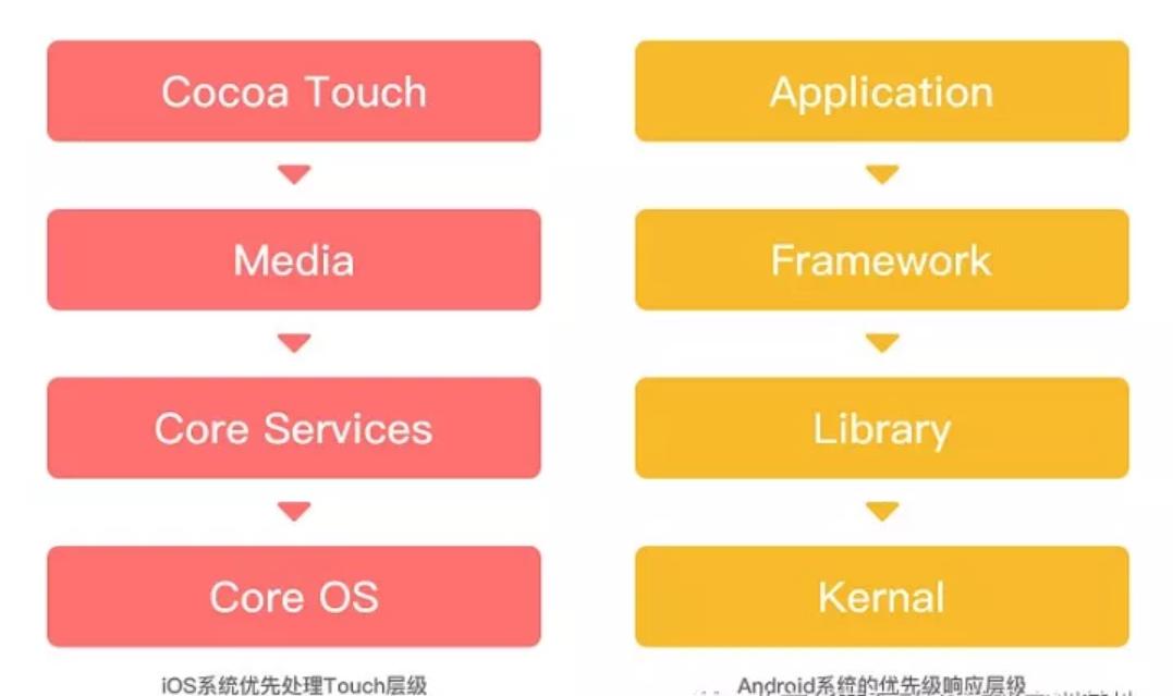 高刷体验最好的安卓旗舰机,安卓手机体验最好的一款