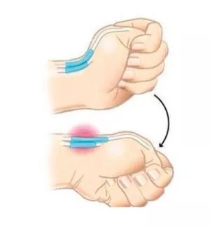 手残党的收藏,手残党必看