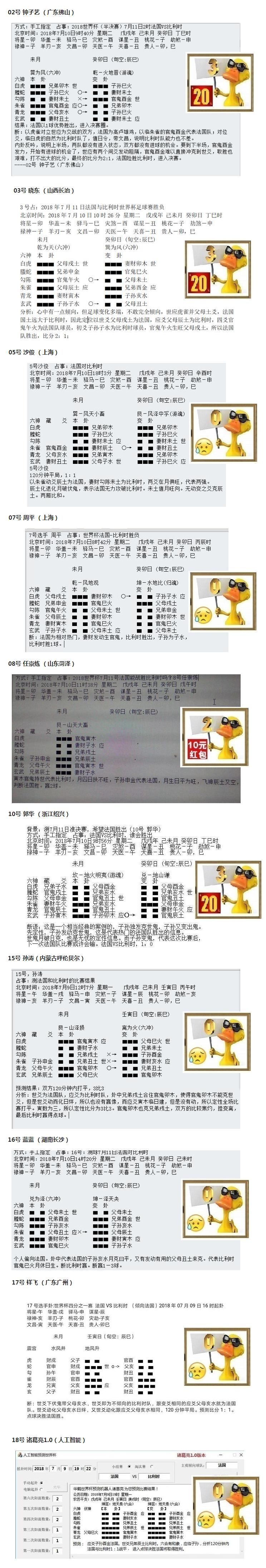 华鹤杯”周易竞猜第22轮结果：法国险胜闯决赛，晓东周平憾出局