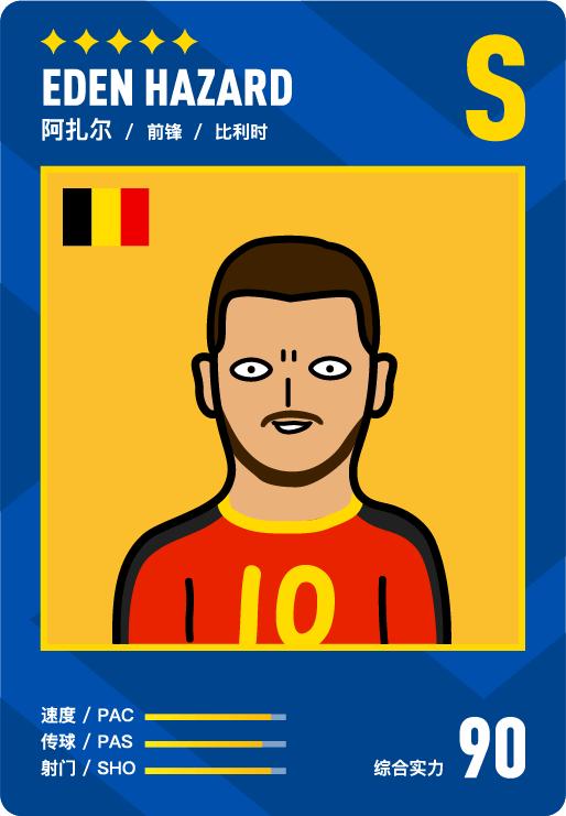 足球巨星的名称,足球有意思的名字