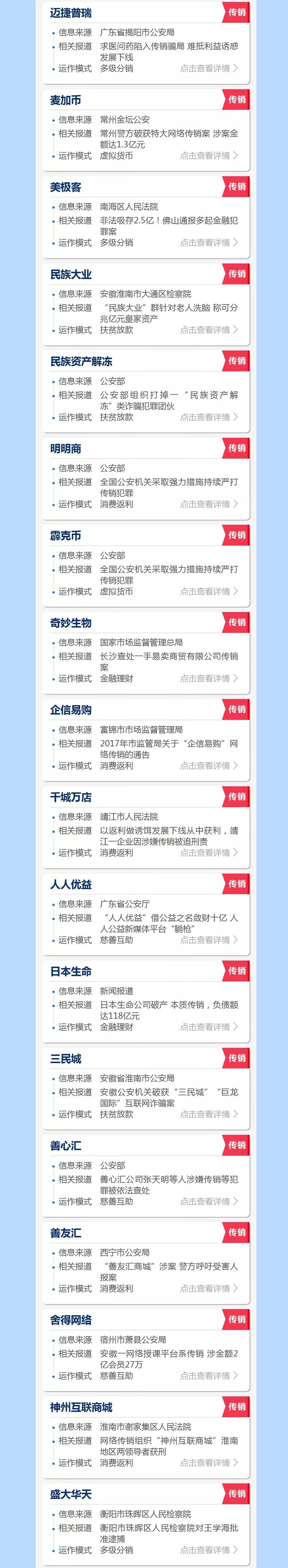 权健公司被立案！公安部最新传销名单公布，转发提醒身边人！