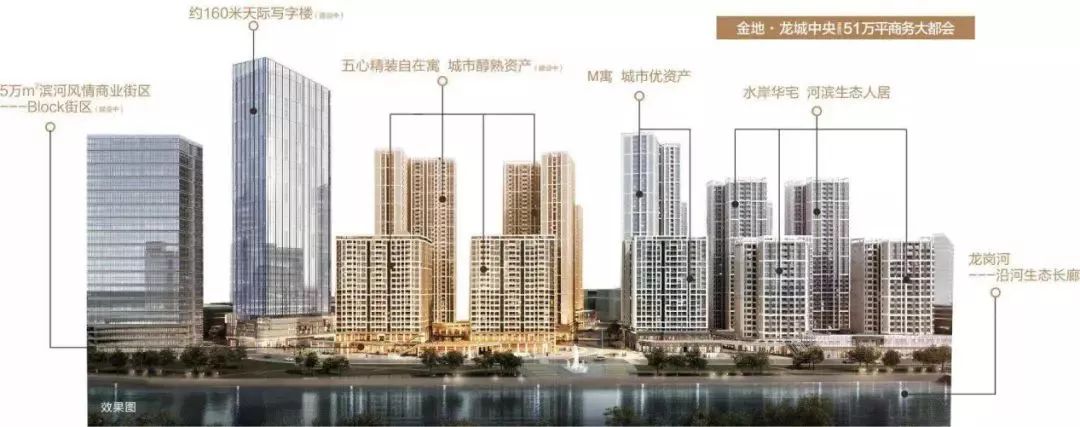 2022深圳新房限价入市一览,深圳光明区2022限价楼盘