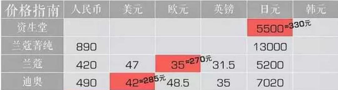 美妆国货品牌护肤品好用,美妆哪个国货品牌最好