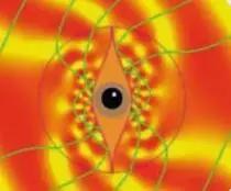 隐身术有哪些功能,隐身术存在吗