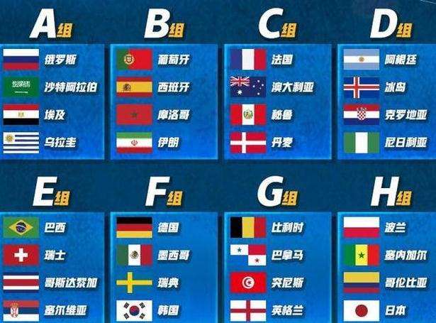 2018世界杯克罗地亚客场球衣,世界杯2022f组克罗地亚球衣