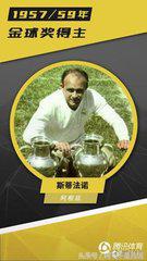 一文看懂足球,一文看尽2019年