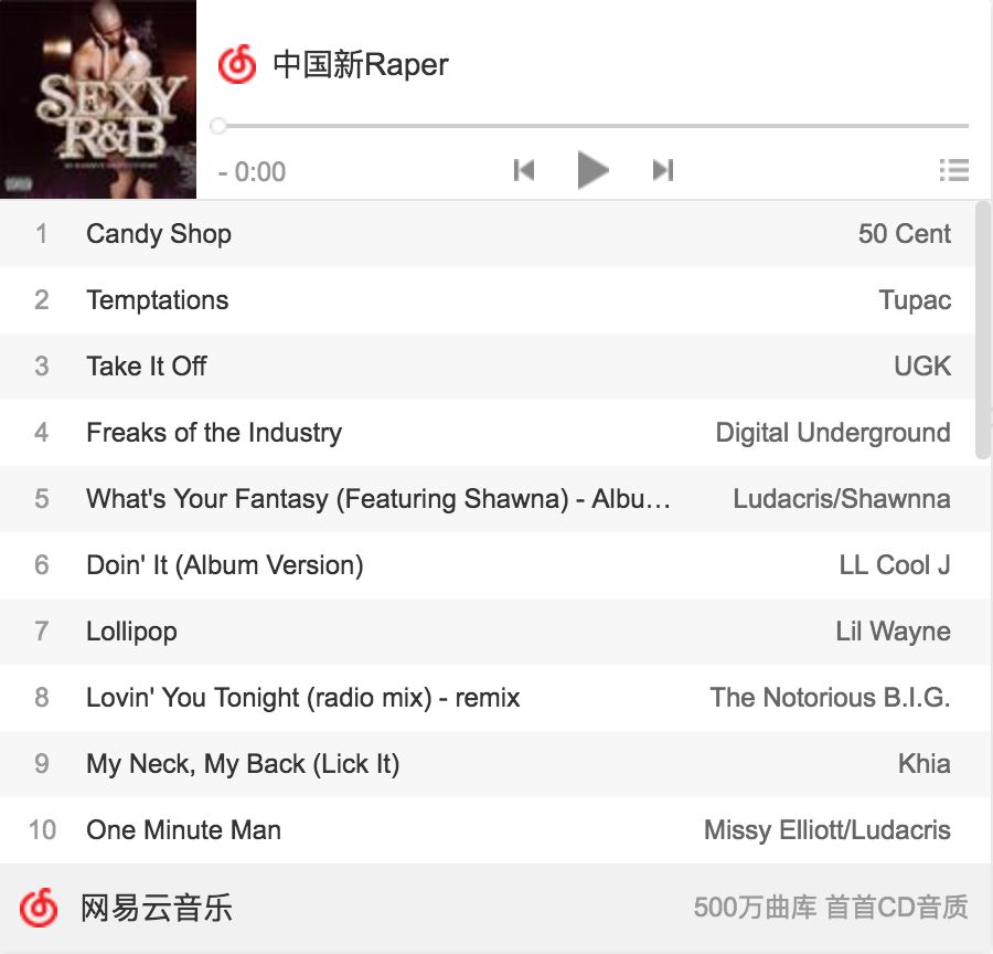 中国新Raper到底是什么鬼？