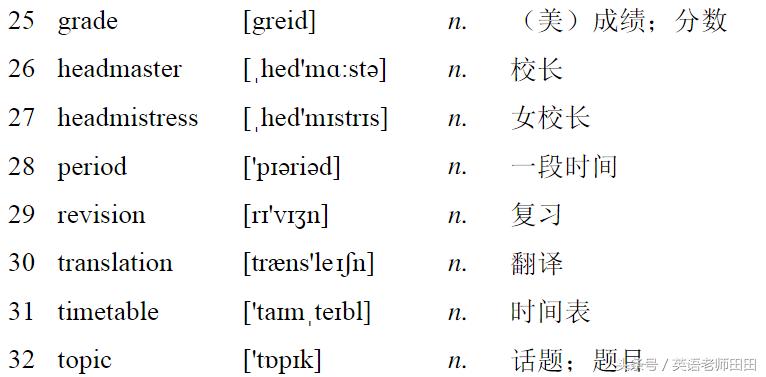 外研社英语高一必修一单词新教材,高一英语必修二单词表人教版
