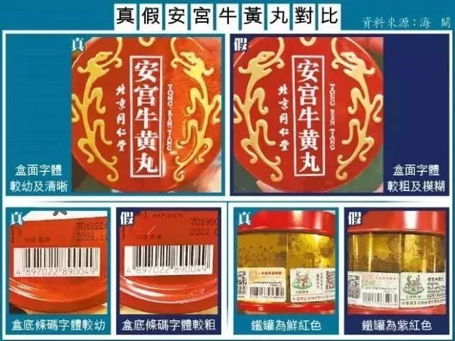 香港海关查获一批假冒进口护肤品,香港多家药店被查假药