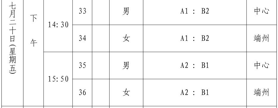 省运会青少年组击剑比赛收官,省运会击剑成绩