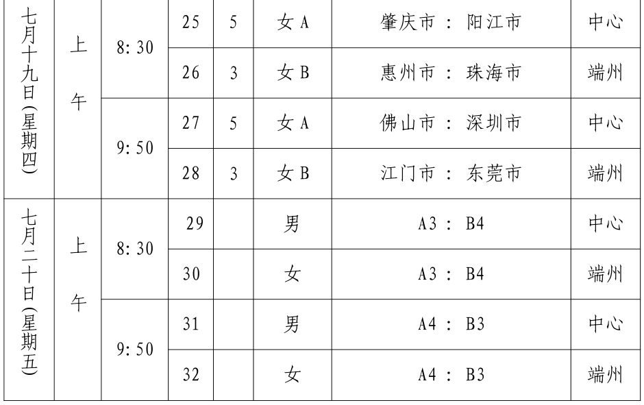 省运会青少年组击剑比赛收官,省运会击剑成绩