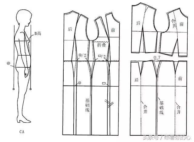 sheji500整理一片经典女西装直裁方法~干货满满,拿走不谢!