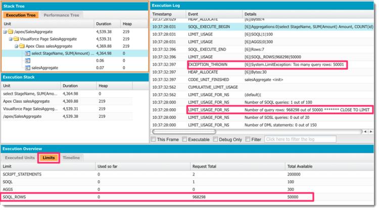 Force.com中的应用程序性能分析指南