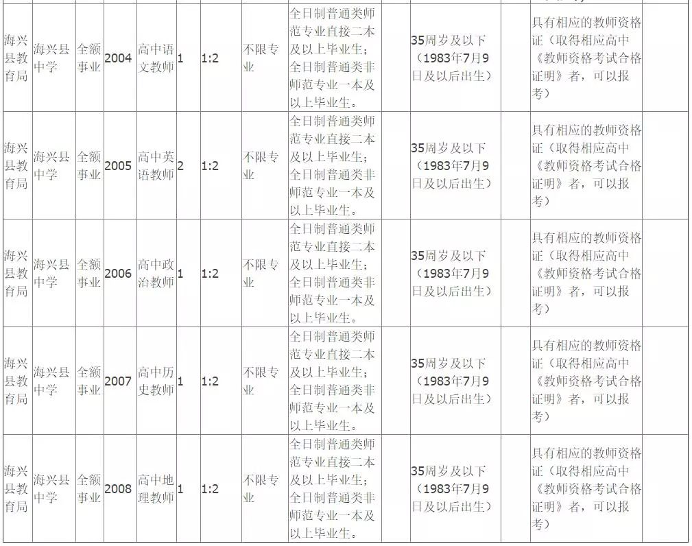 河北最新在编教师招聘,河北省教师编制招聘公告从哪里看