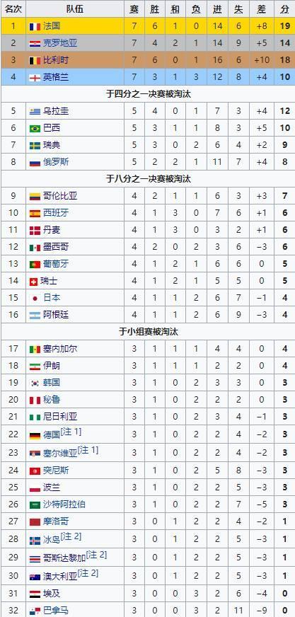 最佳团队奖姆巴佩,最佳球会荣耀球员姆巴佩