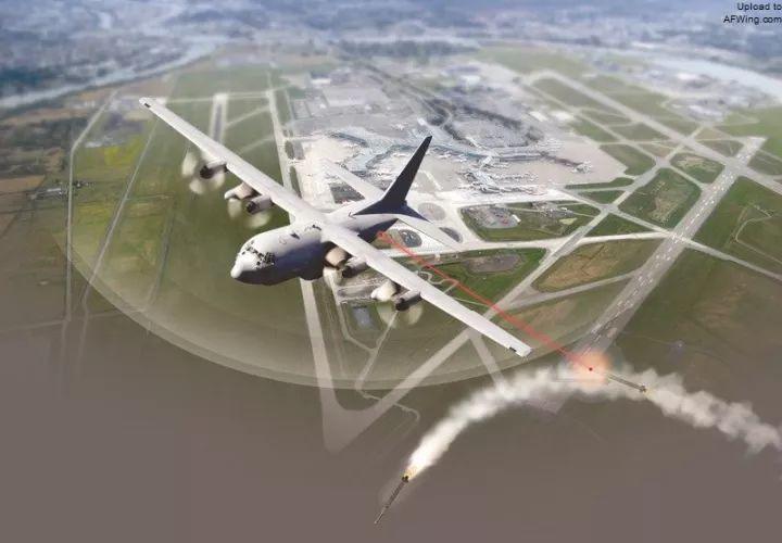 战斗机被导弹锁定能跑掉吗,战斗机被导弹锁定逃脱的概率