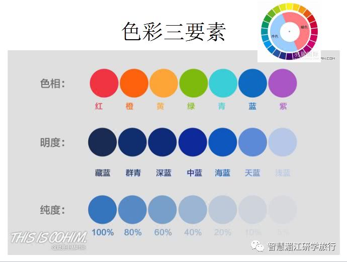 科学的馈赠pdf,科学的馈赠