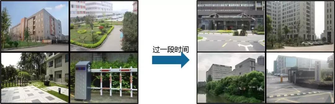 安徽智慧园区整体解决方案,宁夏第三方智慧园区解决方案
