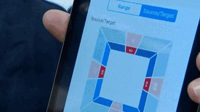 世界杯决赛之夜,我好像发现了能帮中国队出线的黑科技