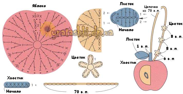 好看又可爱的饰品,可爱的饰品小孩