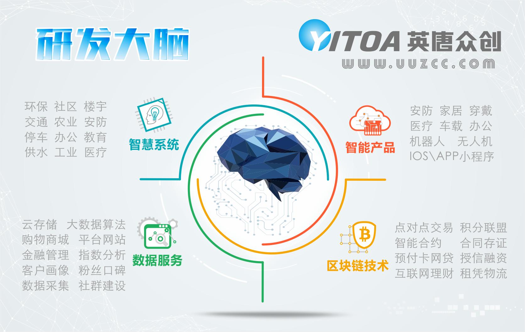 指纹考勤机自动考勤,指纹考勤机门禁系统