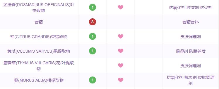 药妆护肤品有哪些国货,药妆品牌的化妆品