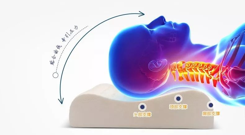 泰国天然乳胶枕专场99包邮,泰国正品保真乳胶枕
