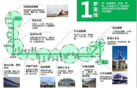 10元钱游遍全球,10块钱玩遍青岛