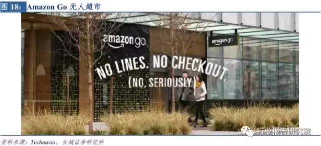 新零售投资报告,新零售模式的市场调研报告