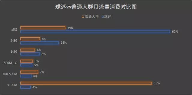 世界杯现场中国球迷有多少,中国球迷看世界杯决赛表现