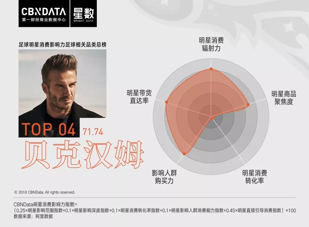 作为c罗的粉丝得要什么,c罗和姆巴佩谁更多钱